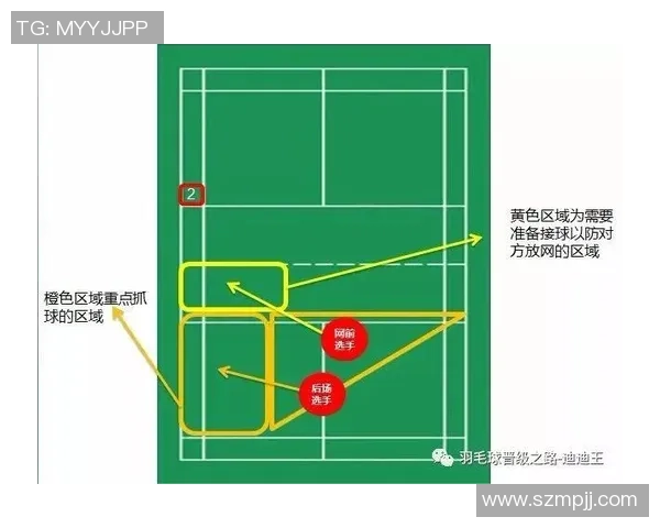 南京羽毛球队节奏对比深度解析与战术演变探讨 南京羽毛球队节奏对比深度解析与战术演变探讨