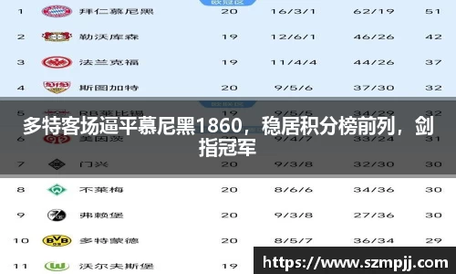多特客场逼平慕尼黑1860，稳居积分榜前列，剑指冠军