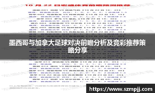 墨西哥与加拿大足球对决前瞻分析及竞彩推荐策略分享