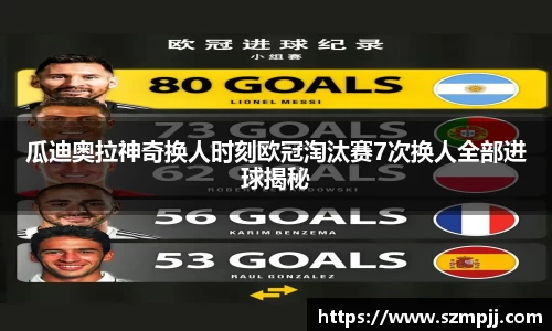 瓜迪奥拉神奇换人时刻欧冠淘汰赛7次换人全部进球揭秘