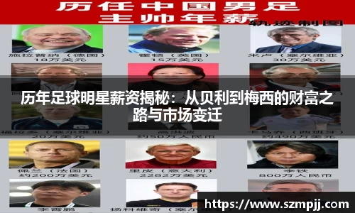 历年足球明星薪资揭秘：从贝利到梅西的财富之路与市场变迁