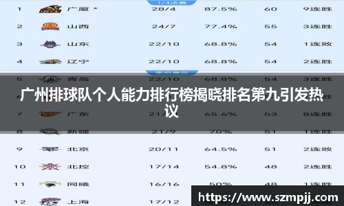 B体育官网